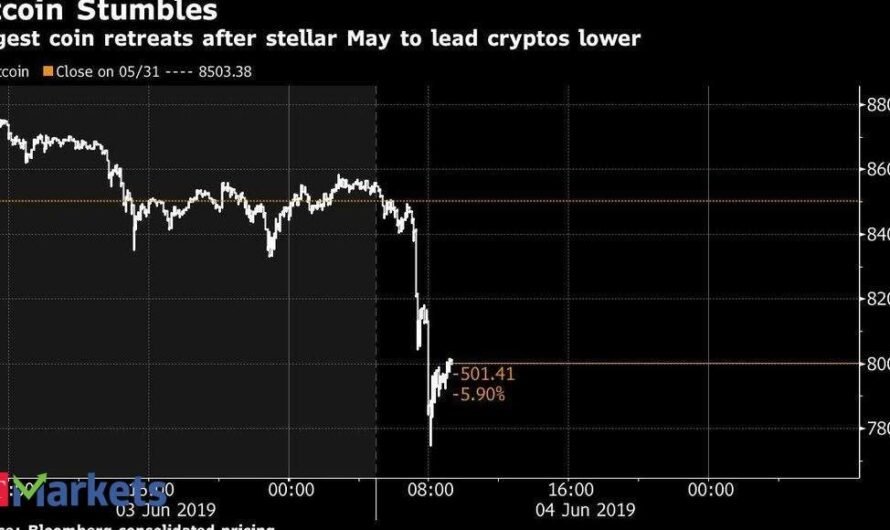 Crypto Tumbles Seen as Temporary Stumble, Analysts Anticipate Rebound