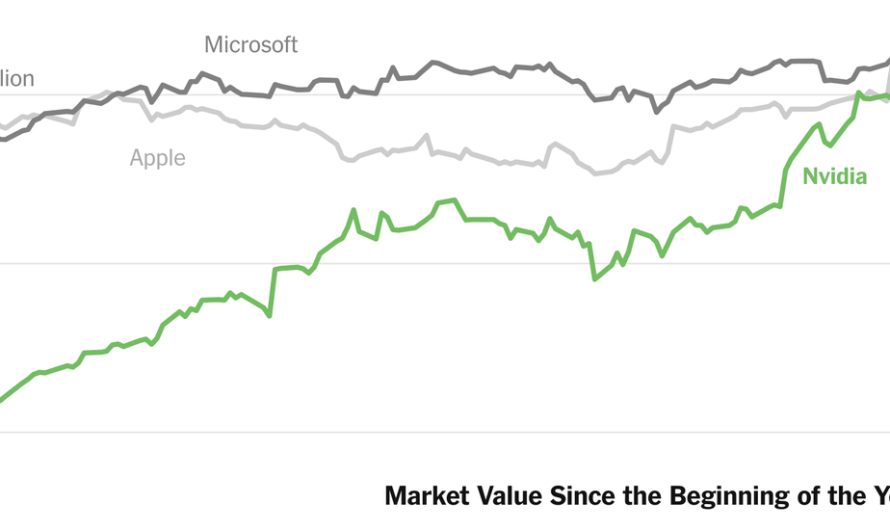 Nvidia Becomes Most Valuable Public Company, Topping Microsoft and Apple