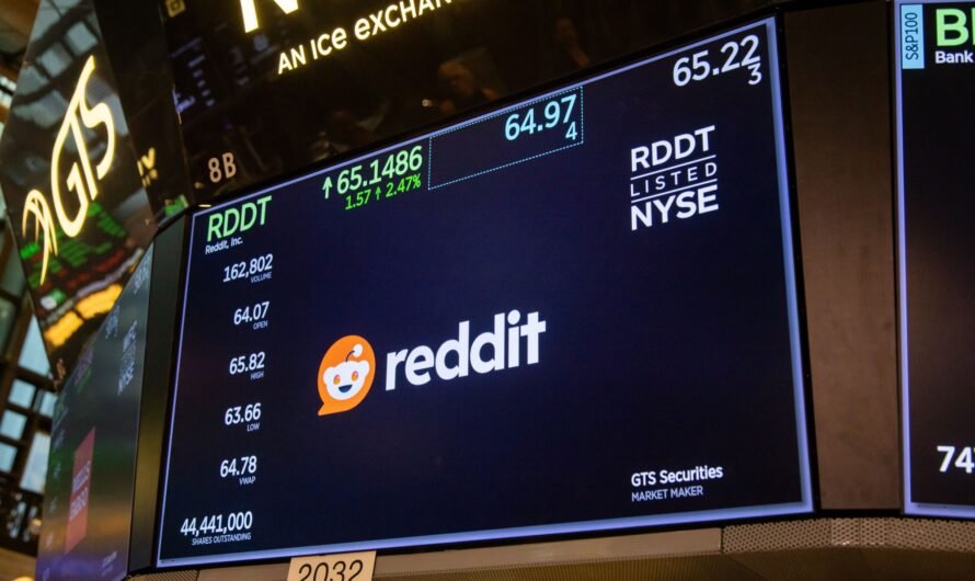 Reddit Takes On Meta and Google with Ad Strategy Shift