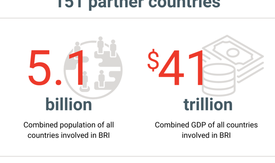 China Expands Aid to Zambia with Food Assistance and Infrastructure Projects