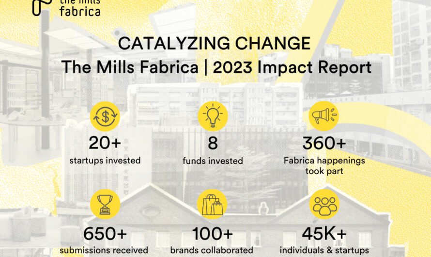 The Mills Fabrica Releases New Impact Report to Mark 5 Years of Catalyzing Environmental and Social Change