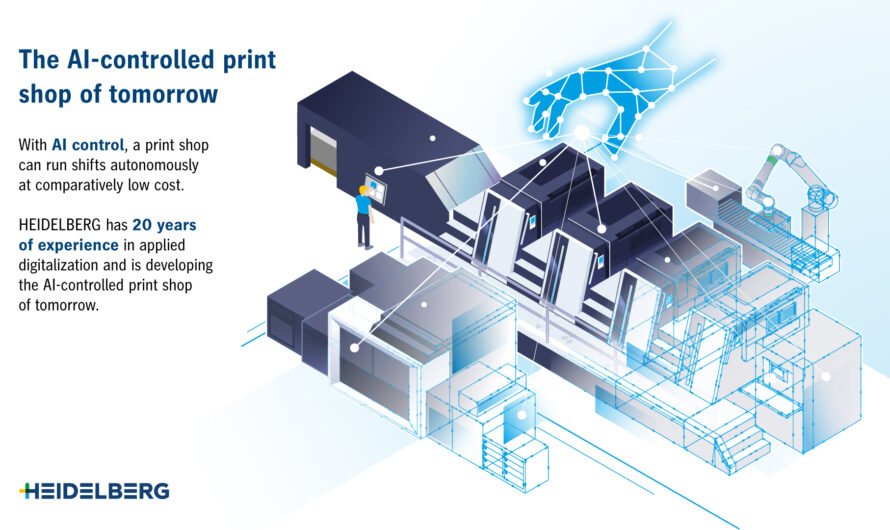 HEIDELBERG develops the AI-controlled print shop of tomorrow