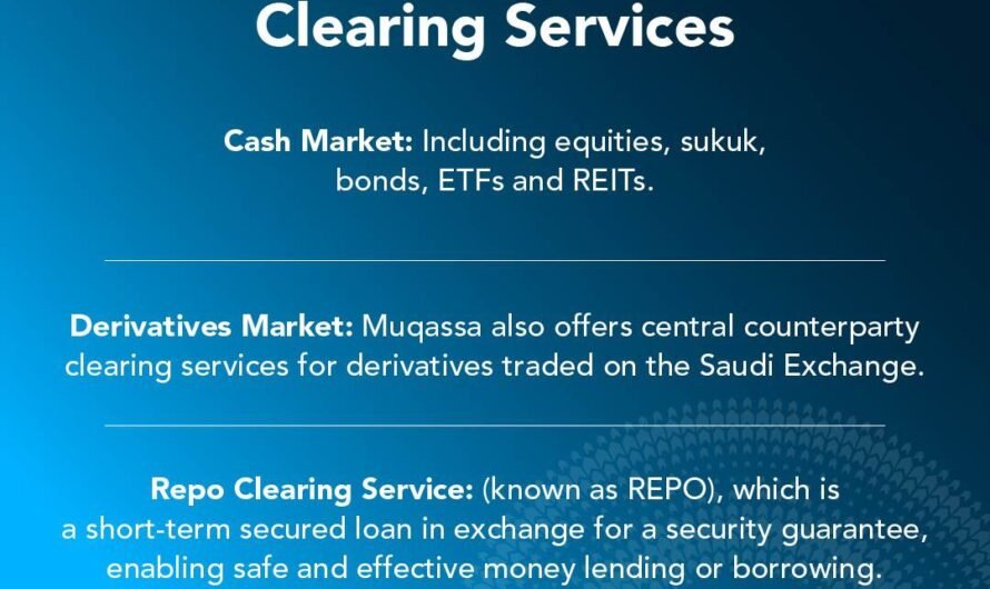 Emirates REIT explores refinancing options for sukuk before 2024’s end