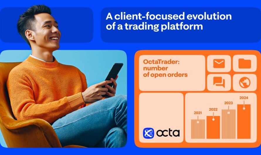 OctaTrader in 2024: a client-focused evolution of a trading platform